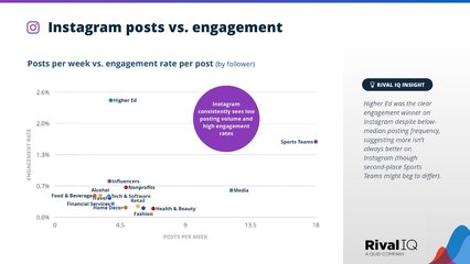 2024社交媒体行业全景透视 平台表现、用户行为与未来趋势